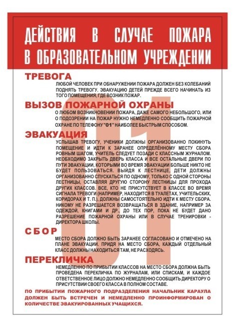 Описание изображения